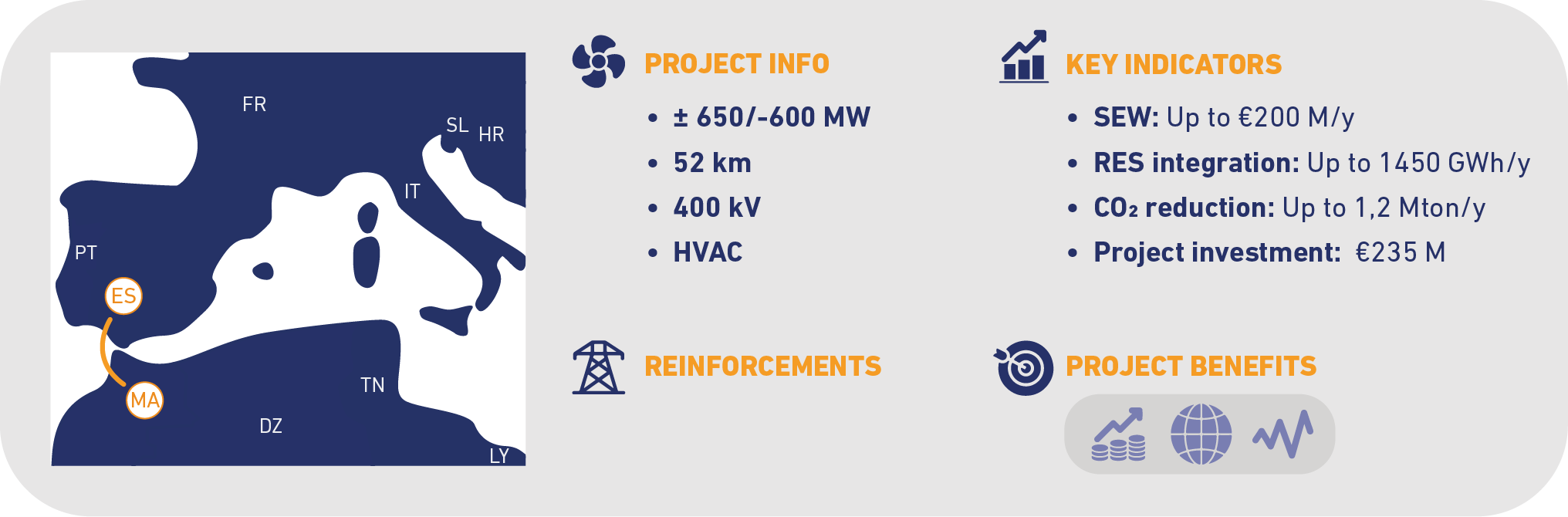 project-102-spain-morocco