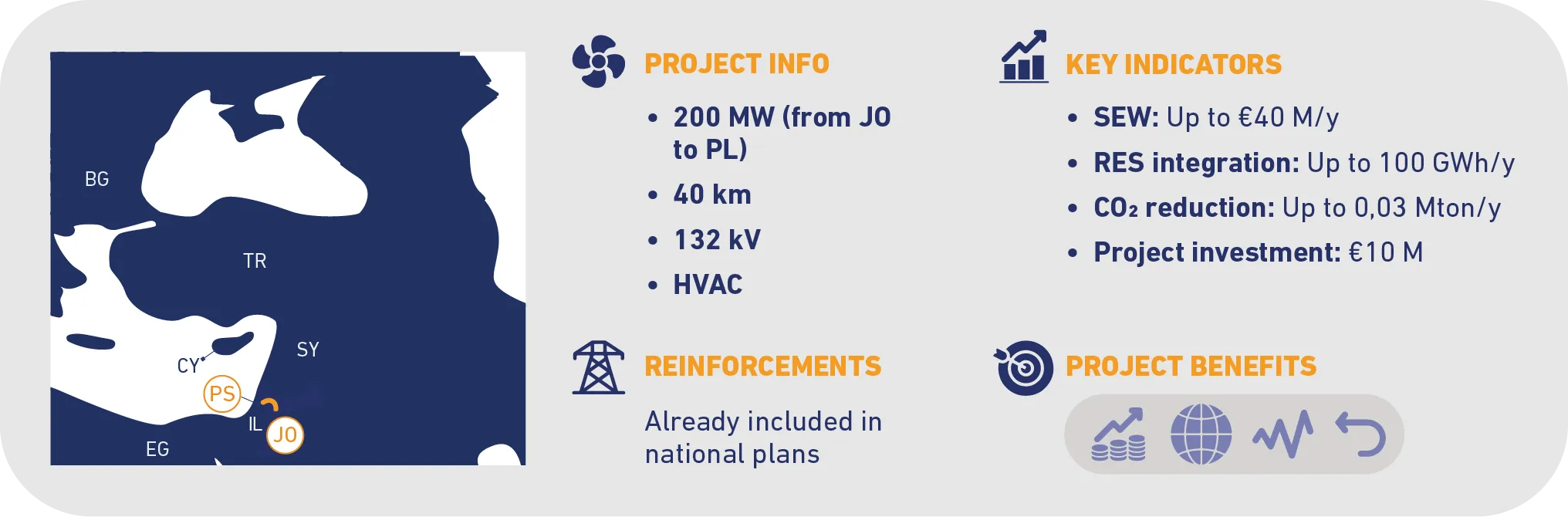project-n114-jordan-palestine