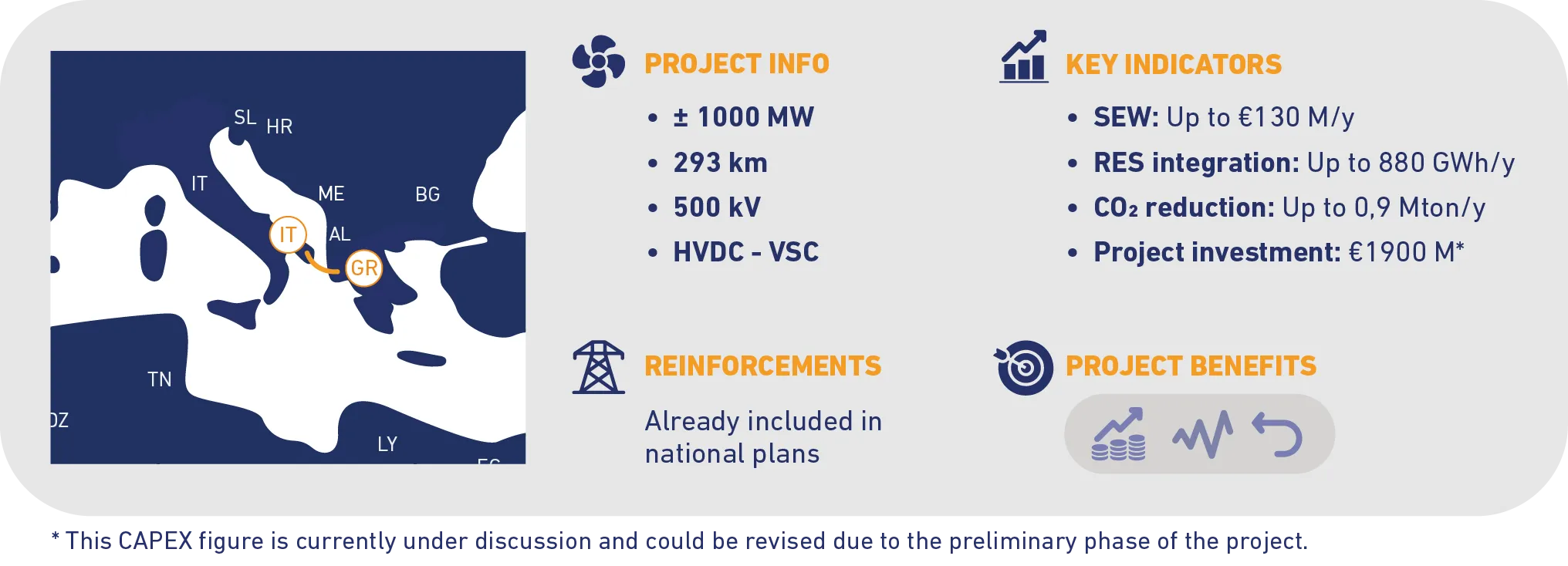 project-n217-italy-greece